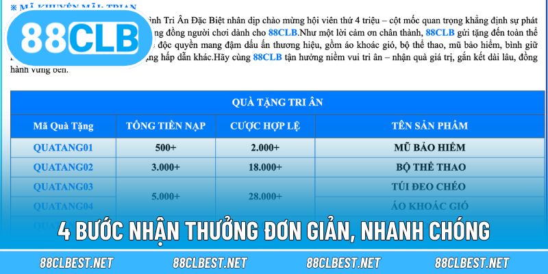4 bước nhận thưởng đơn giản, nhanh chóng từ 88CLB